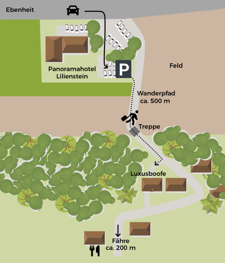 Das Bild zeigt auf einer Karte den Parkplatz für die Gäste der Luxusboofe in Königstein